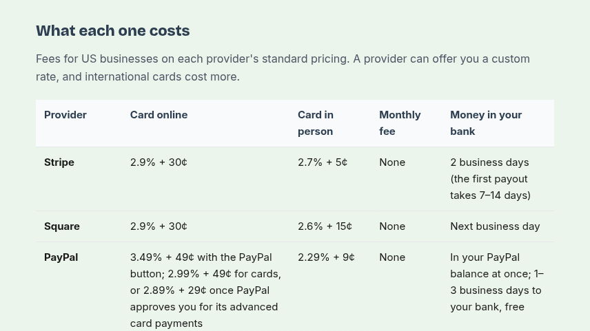 Choosing a payment provider
