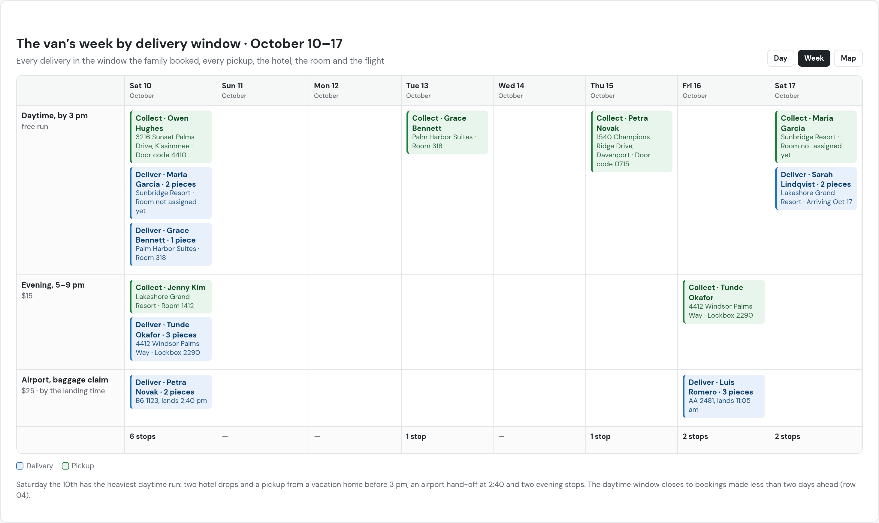 In beta testing: The van’s week by delivery window, October 10 to 17. Saturday the 10th, daytime: collect Owen Hughes at 3216 Sunset Palms Drive, Kissimmee; deliver Maria Garcia, Sunbridge Resort, and Grace Bennett, Palm Harbor Suites, room 318. Evening: collect Jenny Kim, Lakeshore Grand Resort; deliver Tunde Okafor, 4412 Windsor Palms Way. Airport: Petra Novak, B6 1123, lands 2:40 pm. Tuesday collect Grace Bennett; Thursday collect Petra Novak in Davenport; Friday collect Tunde Okafor and deliver Luis Romero at the airport, AA 2481, lands 11:05 am; Saturday the 17th collect Maria Garcia and deliver Sarah Lindqvist