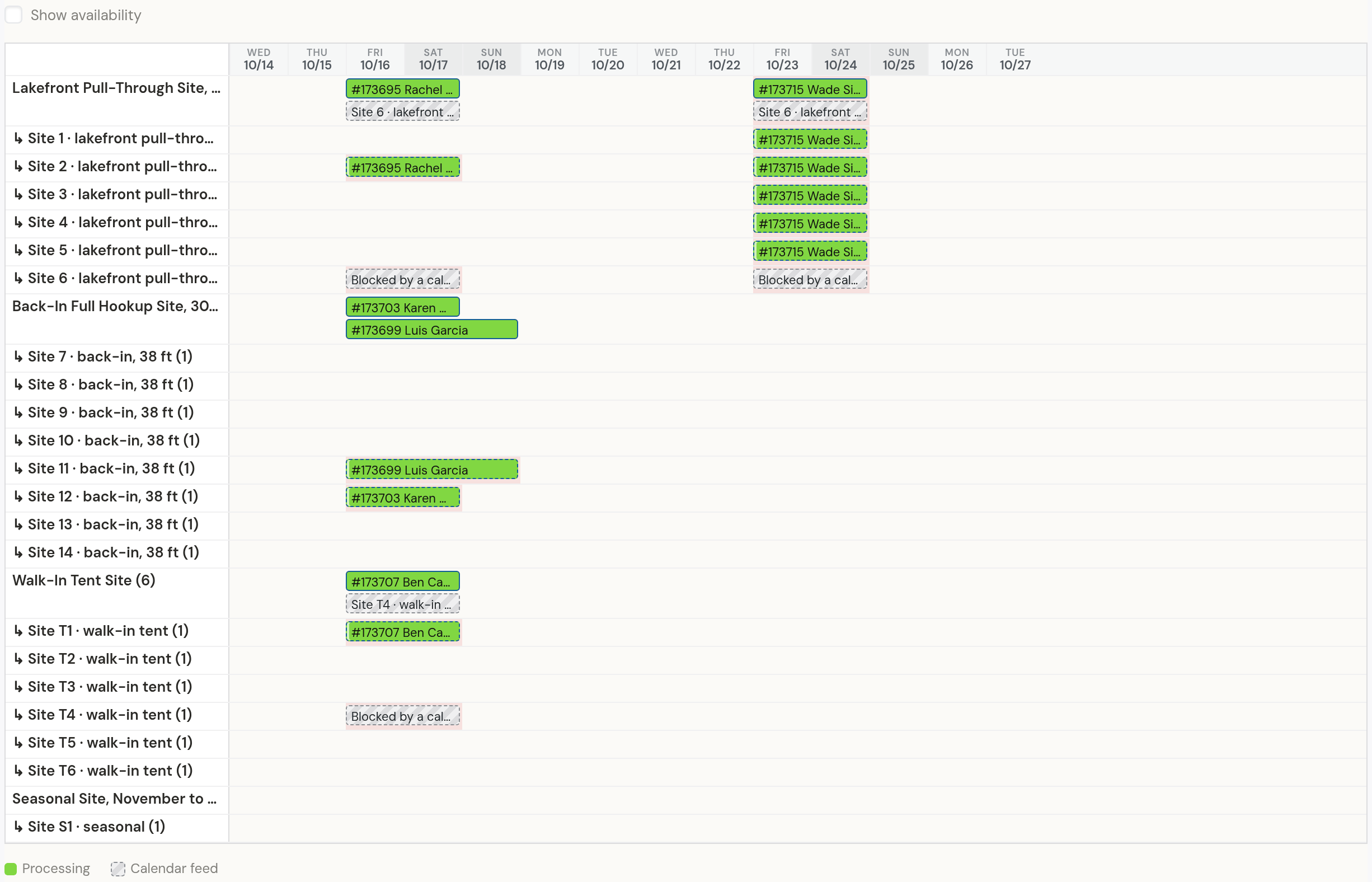 The Booking Schedule timeline, October 14 to 27, sites unit by unit: Lakefront Pull-Through Site with bookings on Friday the 16th and Friday the 23rd and site 6 blocked by a calendar feed both weekends; Site 2 with Rachel’s booking on the 16th; Sites 1 to 5 with the bass club on the 23rd; Site 6 blocked by a calendar feed on the 16th and the 23rd; Back-In Full Hookup Site with Luis Garcia on Site 11 and Karen Walsh on Site 12 from the 16th; Walk-In Tent Site with Ben Carter on T1 and T4 blocked by a calendar feed; the legend: Processing, Calendar feed