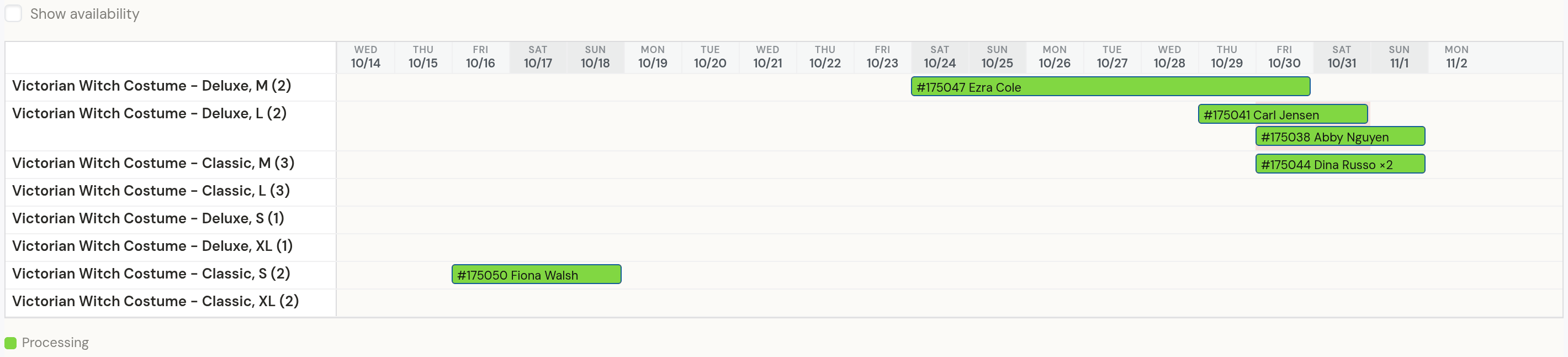 The Booking Schedule timeline, October 14 to November 2, a row per style and size of the Victorian Witch Costume: Deluxe M with Ezra Cole from Saturday the 24th to the 31st; Deluxe L with Carl Jensen from Thursday the 29th and Abby Nguyen from Friday the 30th; Classic M with Dina Russo, two, from the 30th; Classic S with Fiona Walsh from Friday the 16th to the 19th; Deluxe S, Deluxe XL, Classic L and Classic XL free