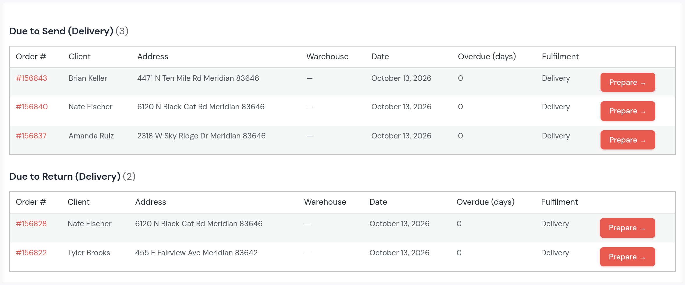 Logistics for Tuesday, October 13: three drops (Brian Keller, Nate Fischer, Amanda Ruiz) and two pickups (Nate Fischer, Tyler Brooks), with addresses