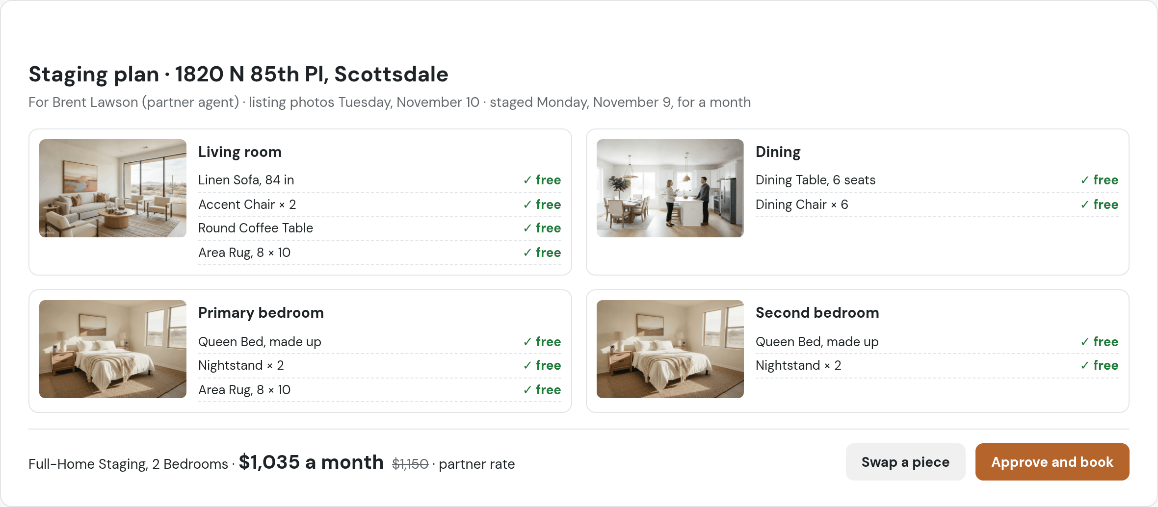 In beta testing: Staging plan, 1820 N 85th Pl, Scottsdale, for Brent Lawson, partner agent, staged Monday November 9 for a month; Living room: Linen Sofa, Accent Chair × 2, Round Coffee Table, Area Rug, each free; Dining: Dining Table, Dining Chair × 6; Primary bedroom: Queen Bed, Nightstand × 2, Area Rug; Second bedroom: Queen Bed, Nightstand × 2; Full-Home Staging $1,035 a month, $1,150 crossed out, partner rate; Swap a piece, Approve and book
