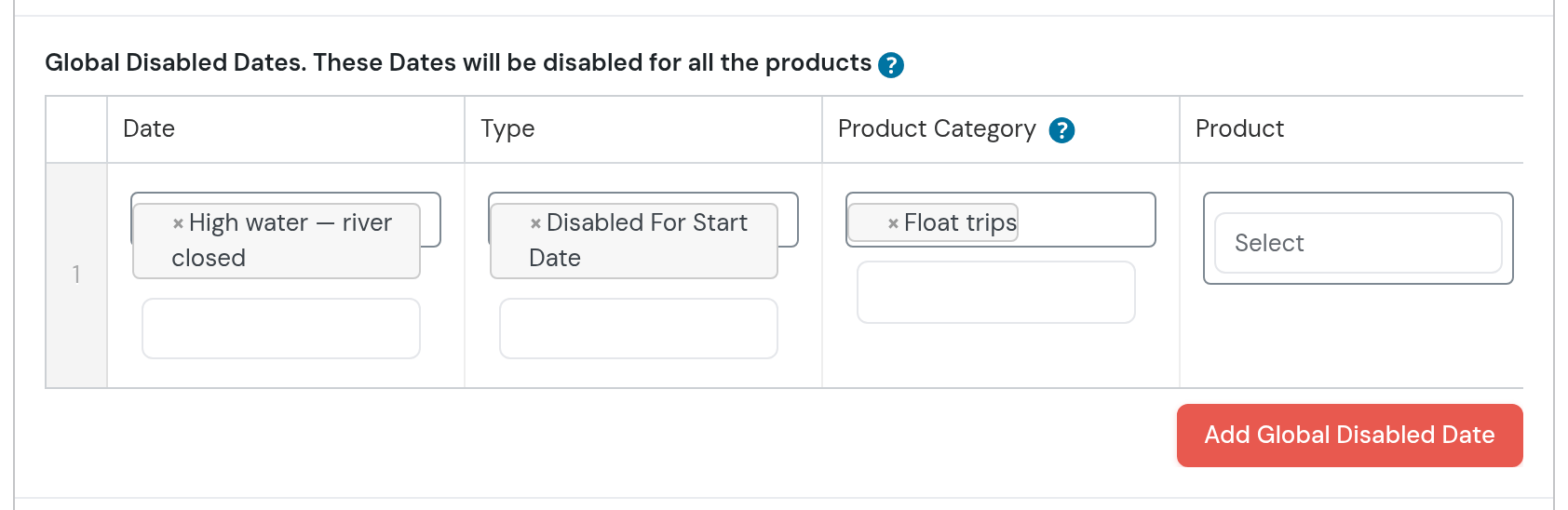 The Global Disabled Dates setting: date High water — river closed; type Disabled For Start Date; product category Float trips