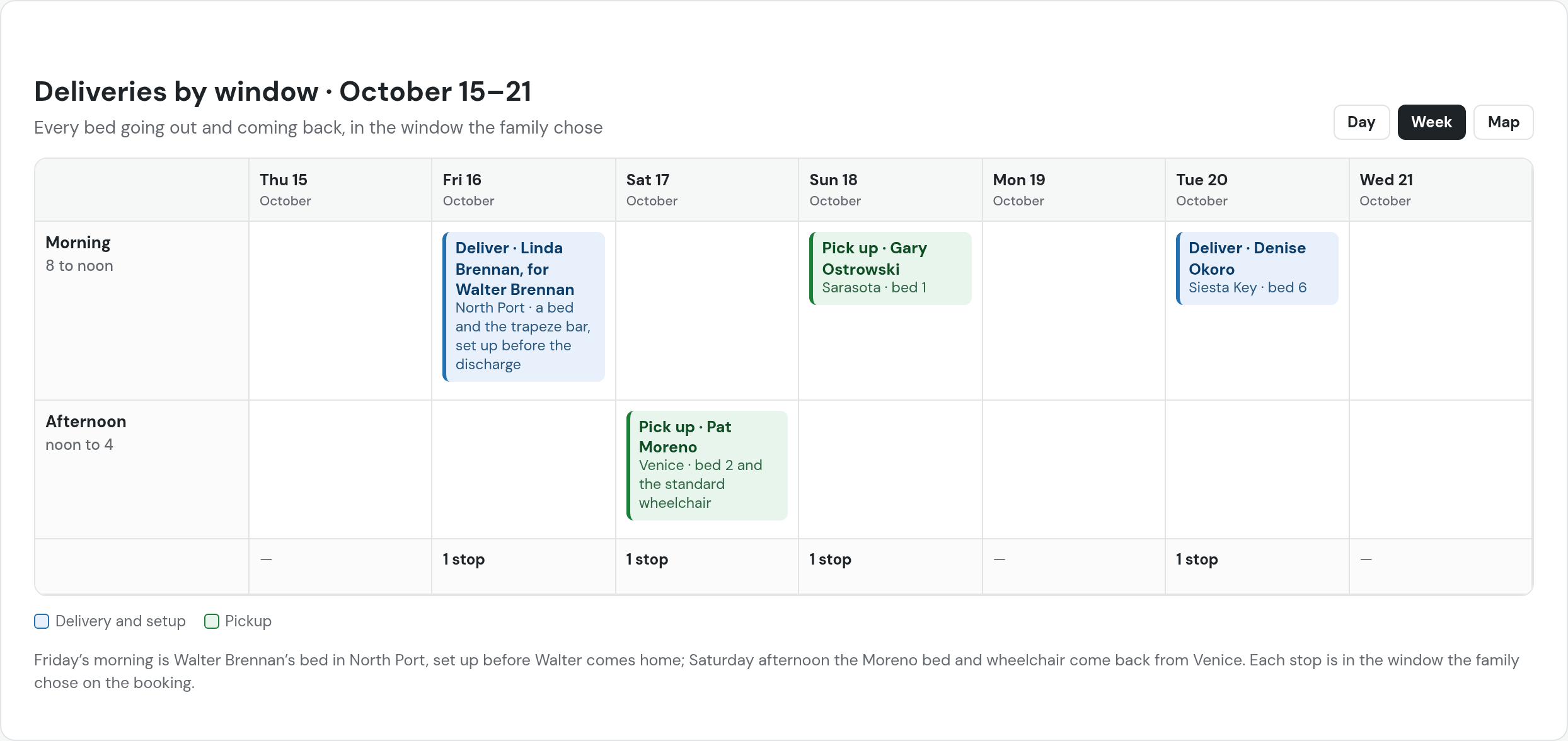 In beta testing: Deliveries by window, October 15 to 21. Morning, 8 to noon: Friday deliver for Walter Brennan in North Port, a bed and the trapeze bar, set up before the discharge; Sunday pick up Gary Ostrowski’s bed 1 in Sarasota; Tuesday deliver Denise Okoro’s bed 6 on Siesta Key. Afternoon, noon to 4: Saturday pick up Pat Moreno’s bed 2 and the wheelchair in Venice