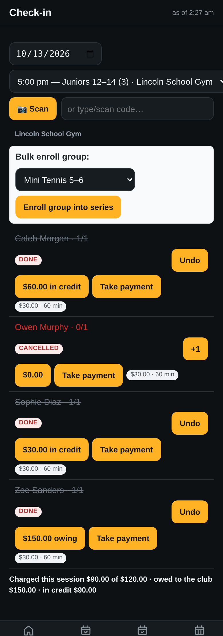 The same register after check-in: Caleb Morgan, Sophie Diaz and Zoe Sanders done with Undo; balances $60.00 in credit, $30.00 in credit, $150.00 owing; Charged this session $90.00 of $120.00, owed to the club $150.00, in credit $90.00