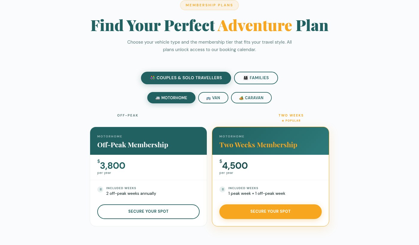 Timeshare Escapes membership plans by vehicle type, priced per year with included weeks
