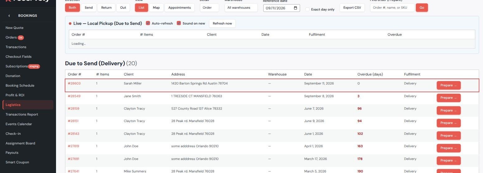 Logistics due to send list with order 28603 at the top showing zero days overdue and its delivery address