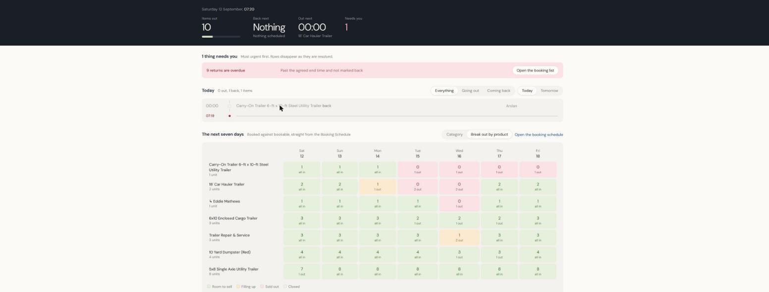 Operations dashboard with a live band of items out and next movements, an attention row, today's run sheet and a seven-day grid