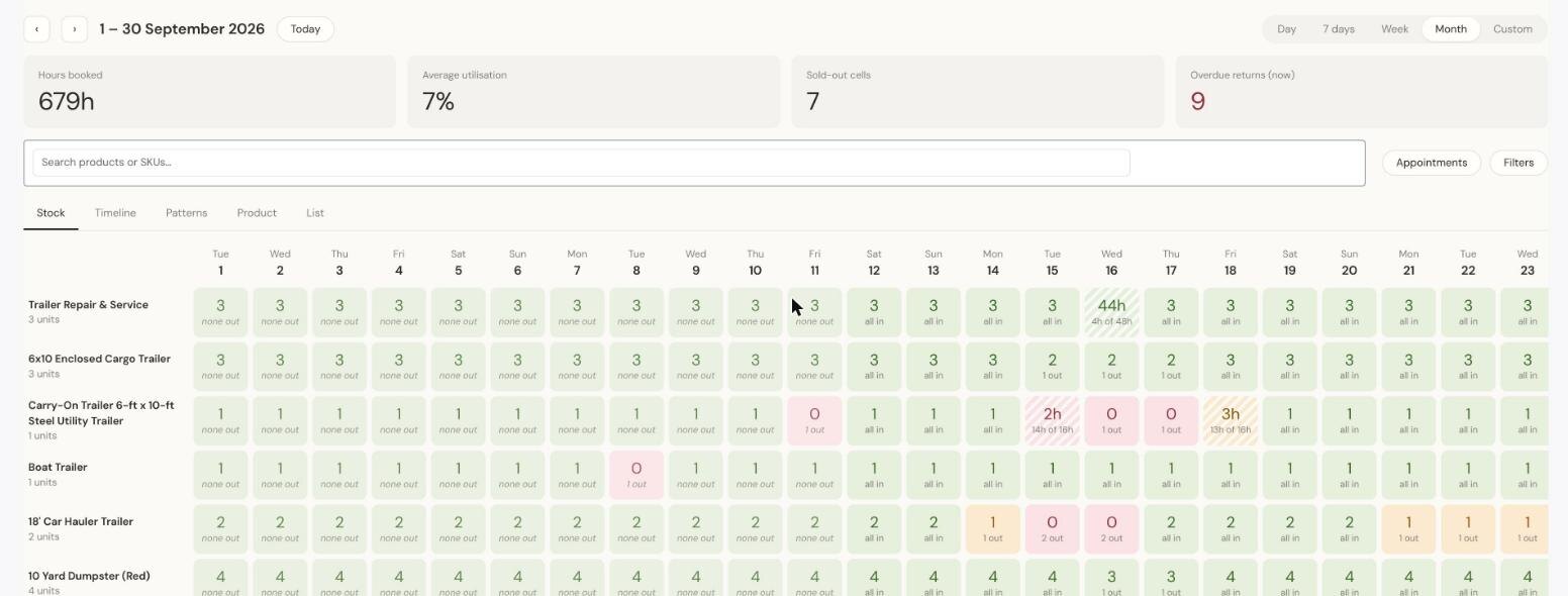 Booking schedule stock view showing a month grid of products against days, each cell counting units free and units out