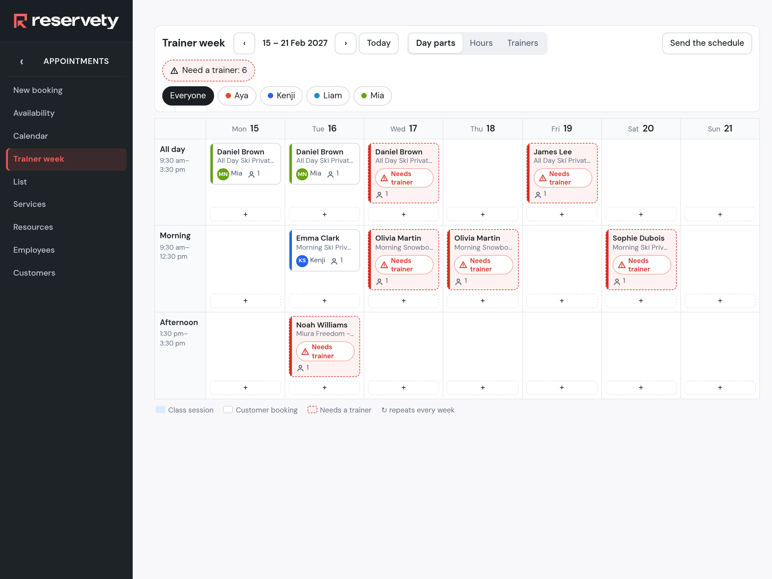 Trainer week after choosing all three days: Daniel Brown shows Mia on Monday and Tuesday, Wednesday still reads Needs trainer, the counter reads Need a trainer 6