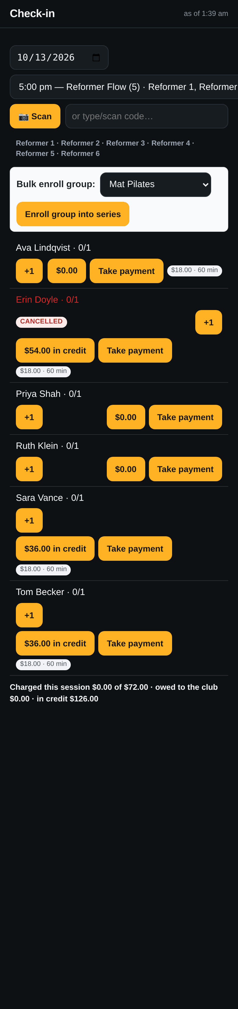 Check-in on October 13, 5:00 pm Reformer Flow (5), Reformer 1 to Reformer 6: Ava Lindqvist $0.00, Erin Doyle cancelled $54.00 in credit, Priya Shah $0.00, Ruth Klein $0.00, Sara Vance $36.00 in credit, Tom Becker $36.00 in credit, each with +1 and Take payment