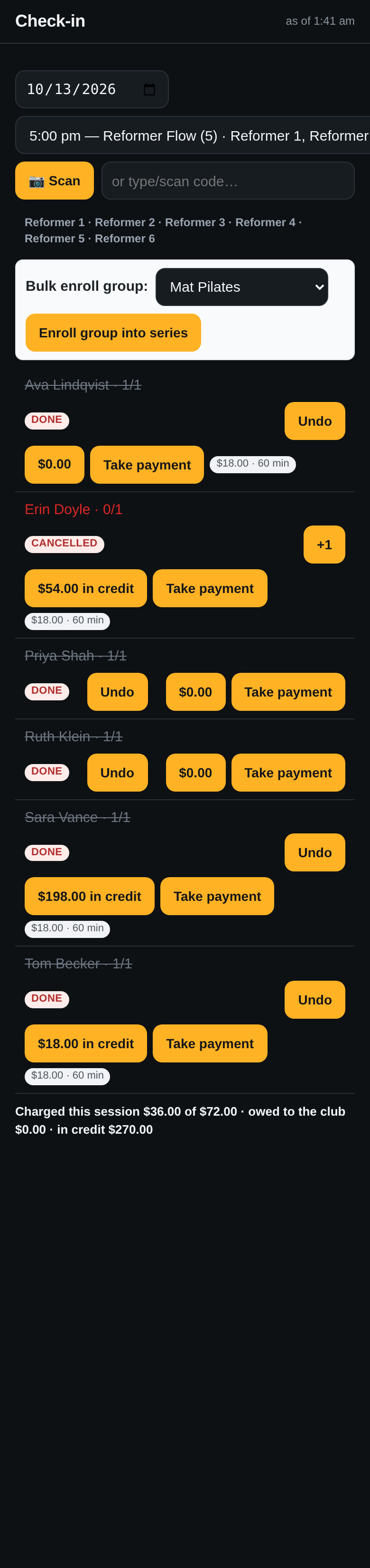 The same list after check-in: Ava Lindqvist, Priya Shah, Ruth Klein, Sara Vance and Tom Becker done with Undo; Ava $0.00, Priya $0.00, Ruth $0.00, Sara $198.00 in credit, Tom $18.00 in credit; Charged this session $36.00