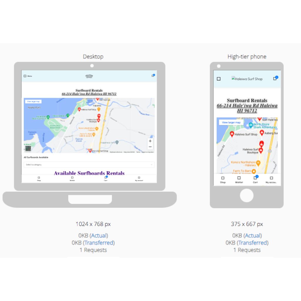 mobile ready templates for surfing rentals