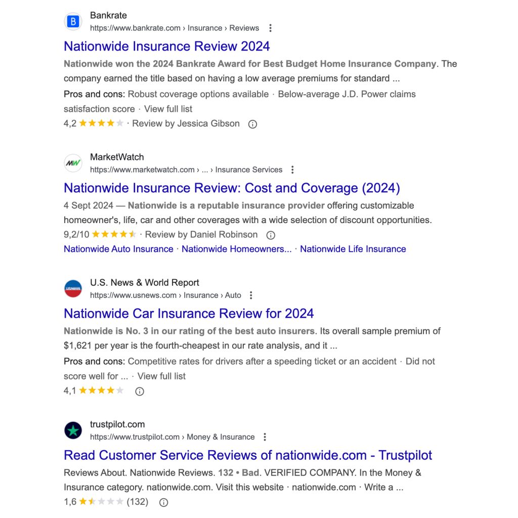 company ratings